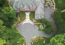 Michigan’s Largest Real Estate & Home Improvement Show